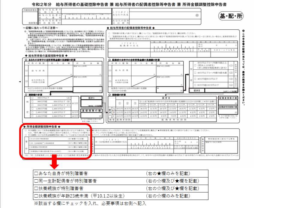 給与所得金額調整控除申告書の記載方法